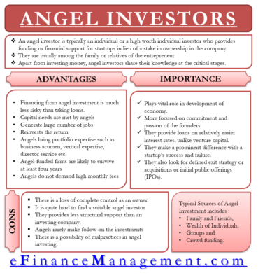 مزايا / عيوب جمع الأموال من Angel Investors