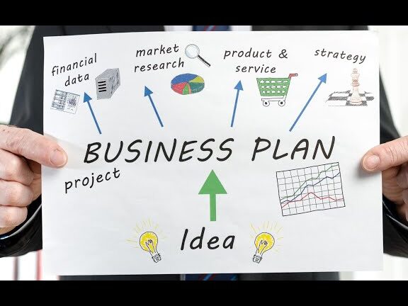 SWOT analýza podnikatelského plánu poradenské firmy -