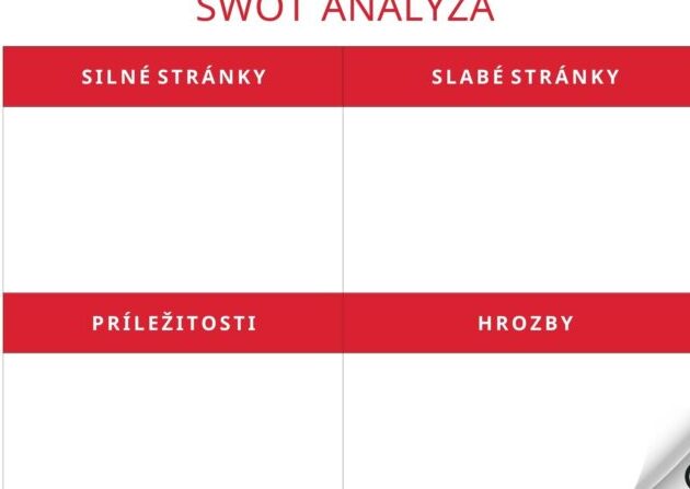 Záznam SWOT analýzy podnikatelského plánu -