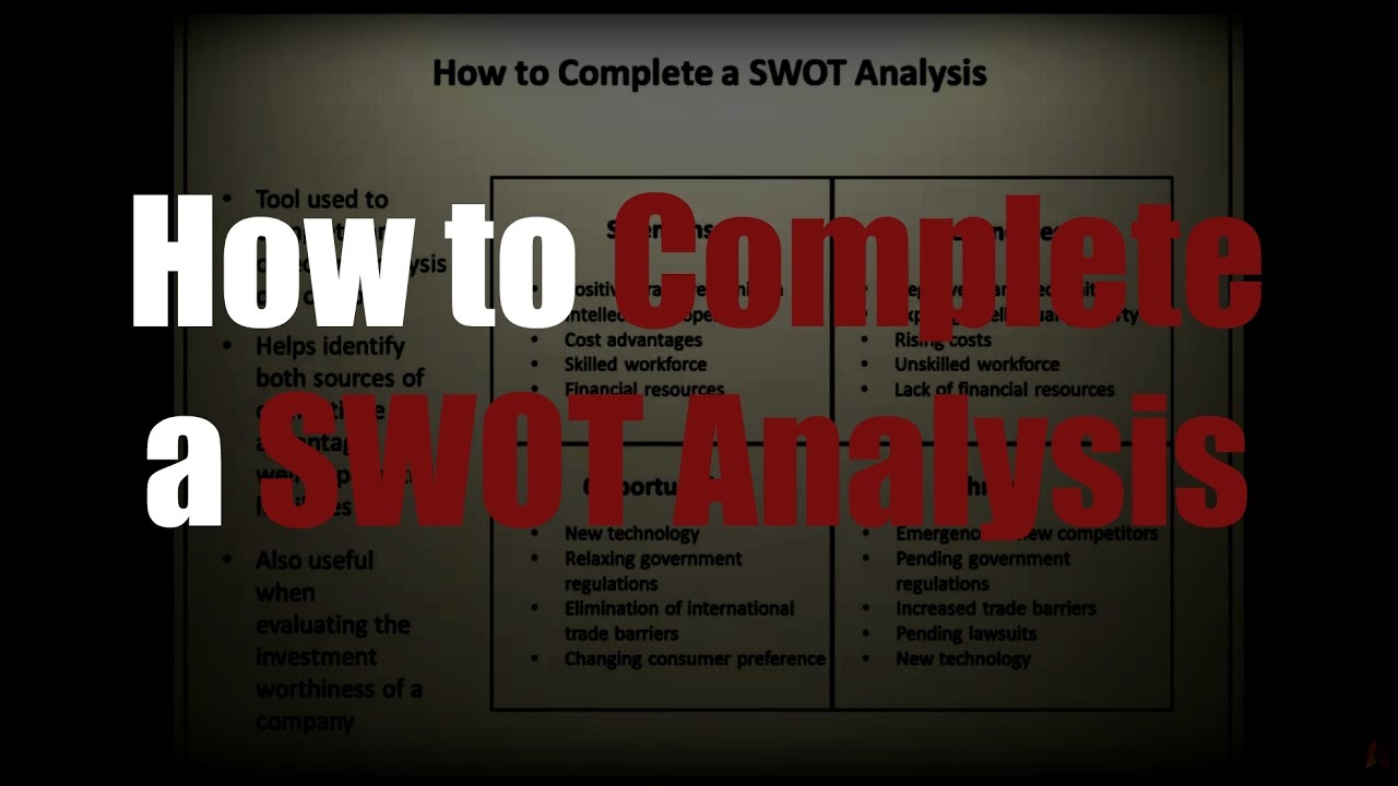 At skrive en SWOT-analyserapport til en forretningsplan-eksempelskabelon -