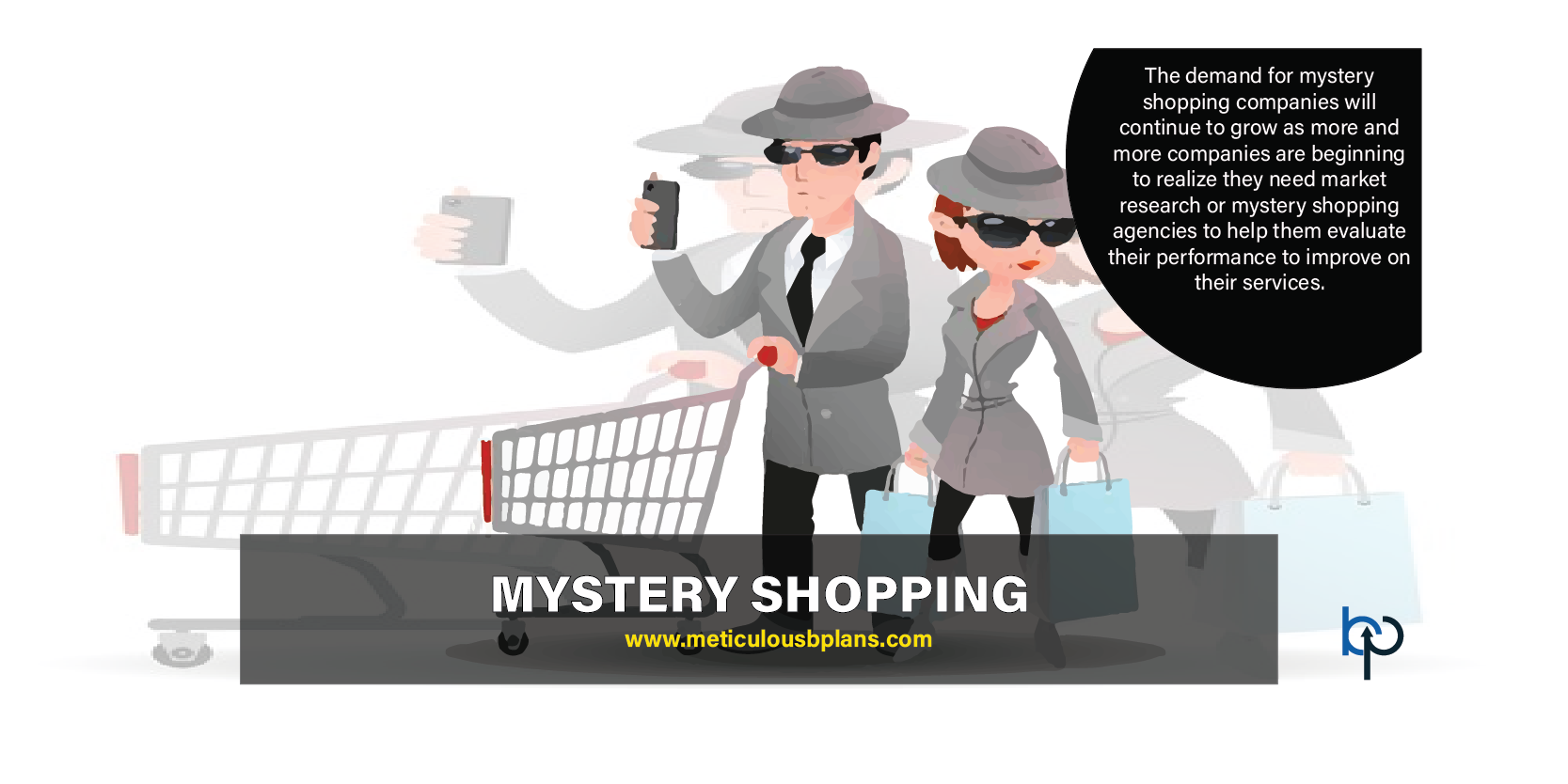 Mystery Shopping Business Plan SWOT-analyse -