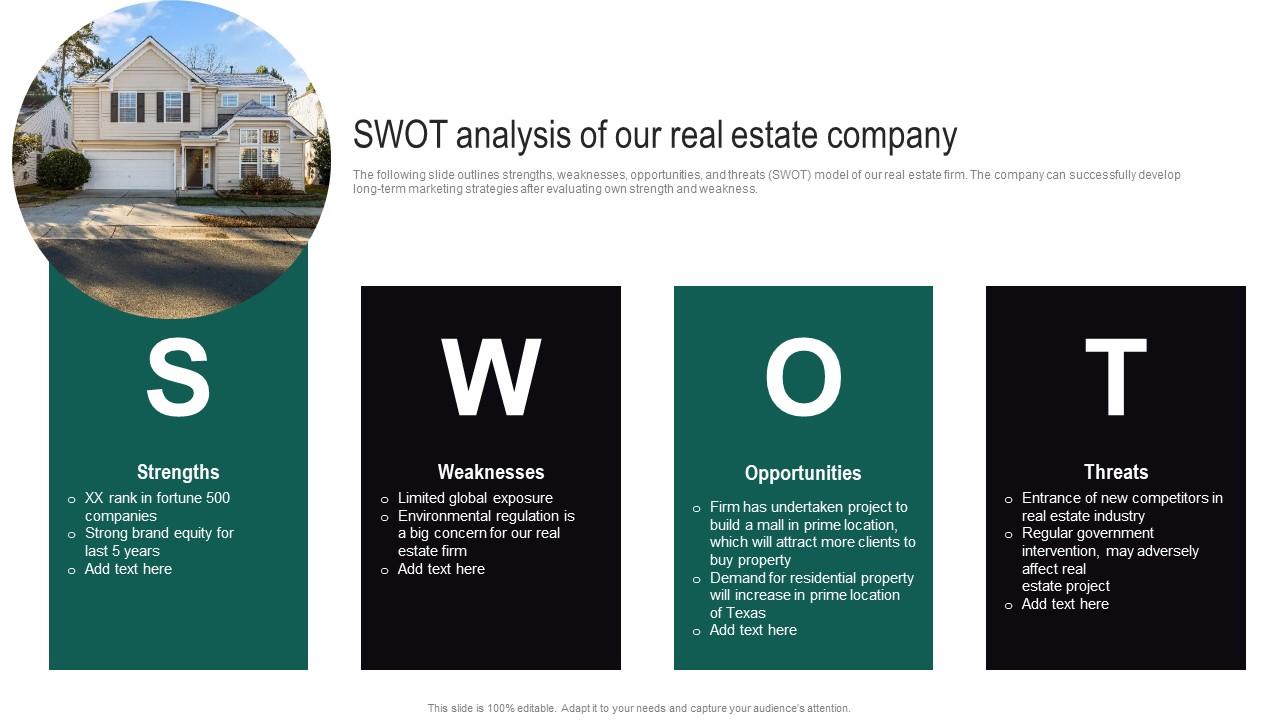Property Management Business Plan SWOT-analyse -