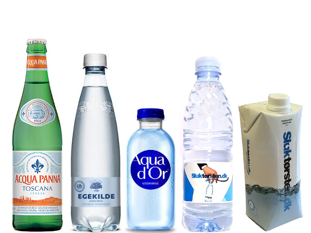 Top 10 tips til køb af flaskevand til salg -