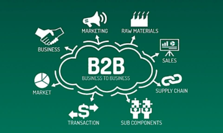 5 B2B networks to develop  business