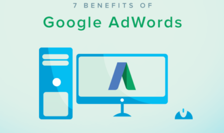 Benefits of using Google AdWords for your business
