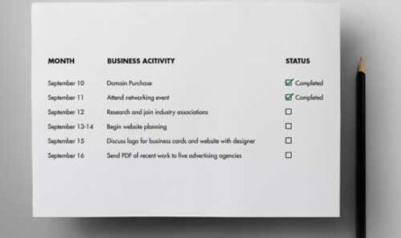 Business plan for your photography business