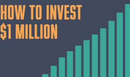 Companies Invest $ 1 Million To Generate Revenue