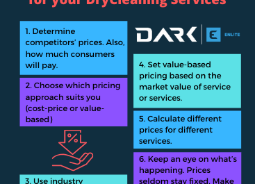 Competitive pricing model for cleaning services