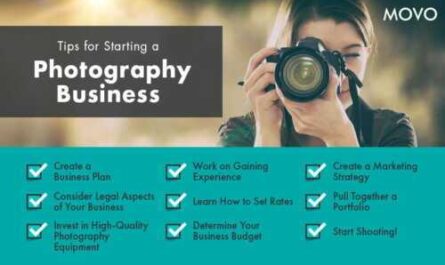 Effective Budgeting for Your Photography Business