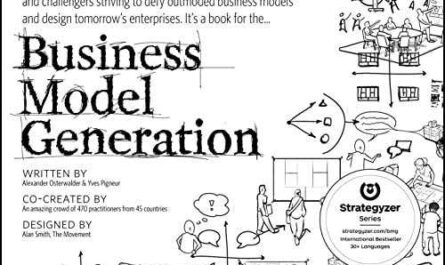 Generation business model