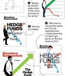 Hedge fund without money business plan