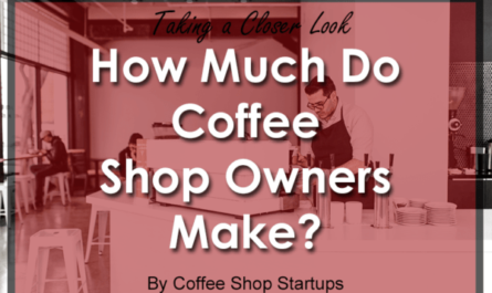 How Much Money Do Cafe Owners Make Per Month?