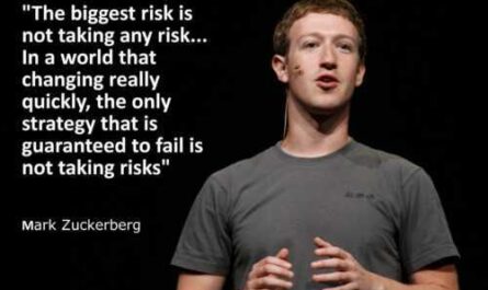 Mark Zuckerberg Success Secrets of the Youngest Billionaire