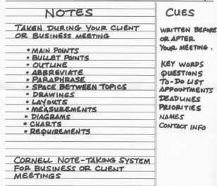 Note taking strategies for business meetings