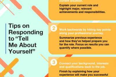 Our top 4 tips to help you interview
