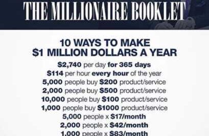 Quickly Make A Million Dollars In One Year