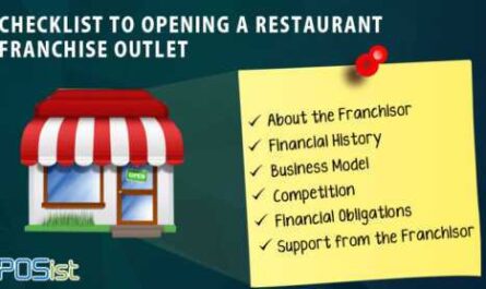 Restaurant business or buy a franchise