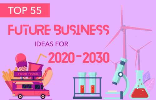 Small Business Ideas For The Future
