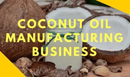Starting a Coconut Oil Business - Sample Business Plan Template