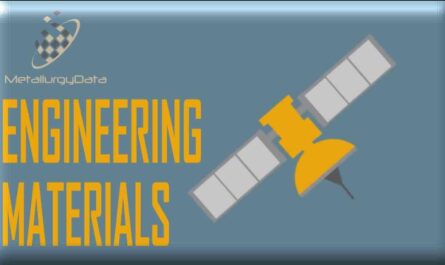 Engineering materials - Metallurgy