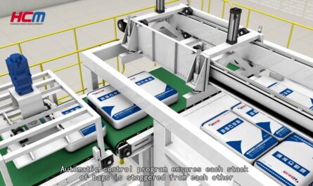 Fully automatic packaging and stacking production line
