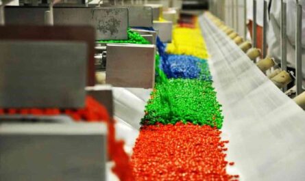 How Candy Is Made - Candy Production Line - Candy Factory - Candy Making Machine