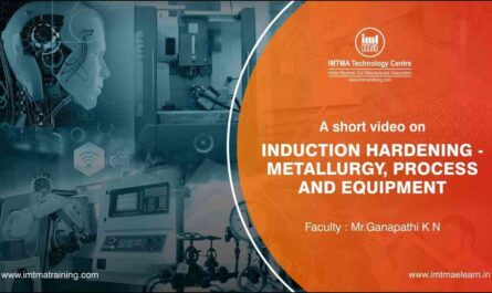 Induction hardening - metallurgy, processes and equipment