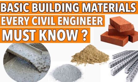 basic building materials in building construction |  concrete |  cement |  steel |  brick |  sand