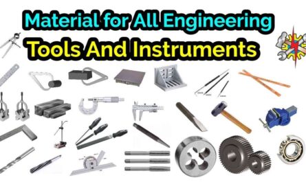 material for all engineering tools and tools |  engineering tools