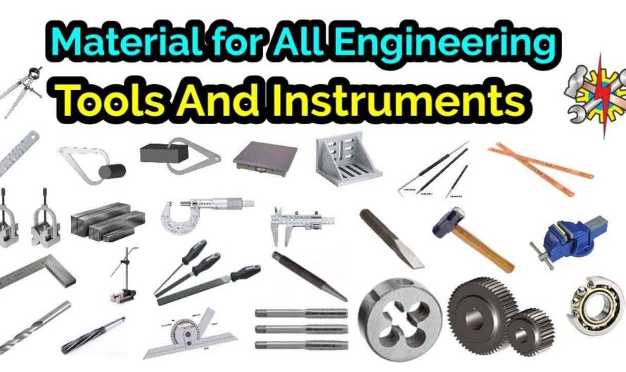 material for all engineering tools and tools |  engineering tools