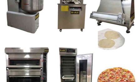 Pizza production line