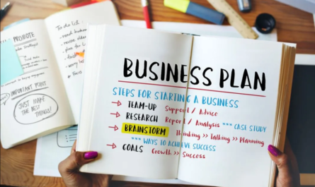 Creating a Business Plan Template for a Cable Company