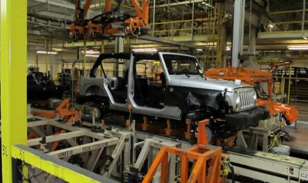 How a new jeep is assembled at a plant in the USA - production line