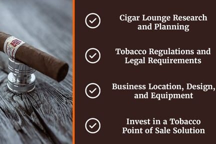 Cigar Loungen liiketoimintasuunnitelmamallin käynnistäminen -
