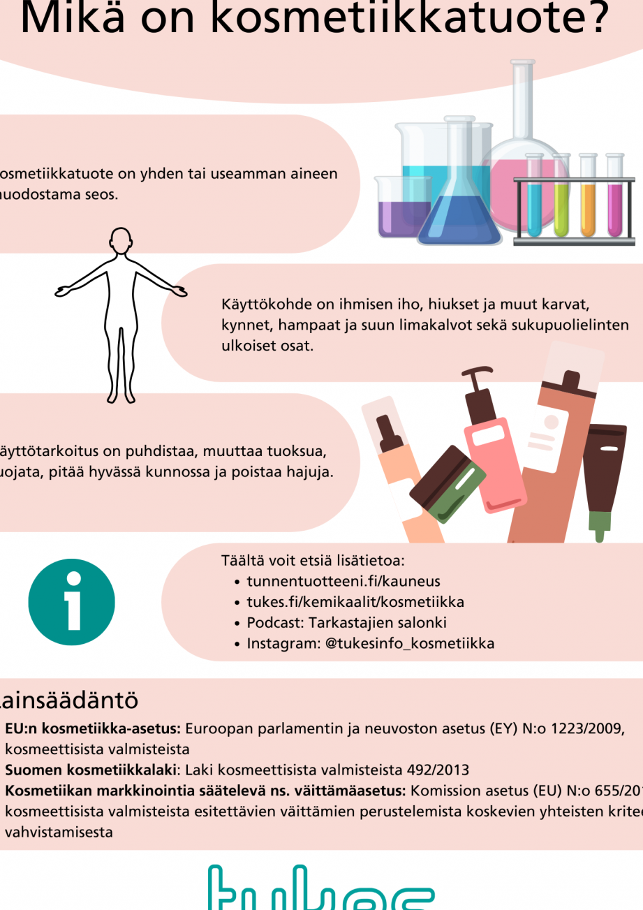 Kosmetiikkaliikkeen lanseeraus – malliesimerkki liiketoimintasuunnitelmasta –