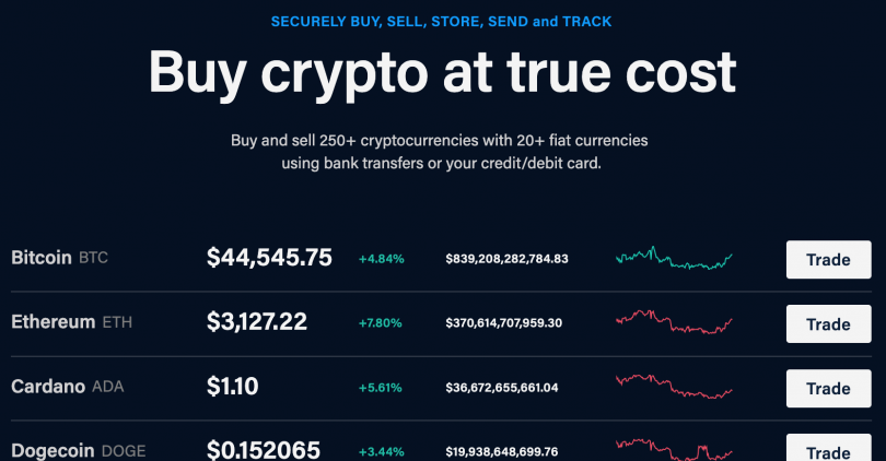 Hogyan vásároljunk és adjunk el Bitcoinokat névtelenül nyereség érdekében