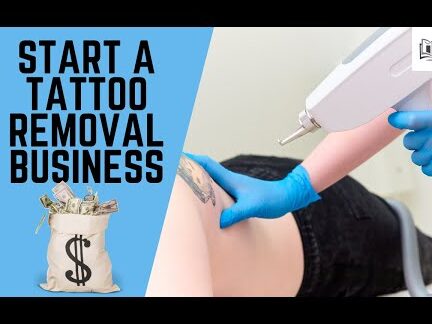 Tetováláseltávolító cég indítása – Minta üzleti terv sablon –