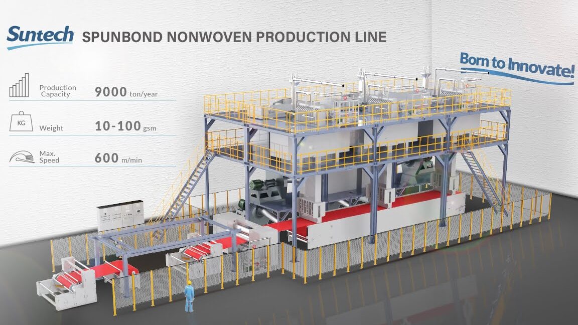 Suntech SSS Spunbond gyártósor munkahatás videó