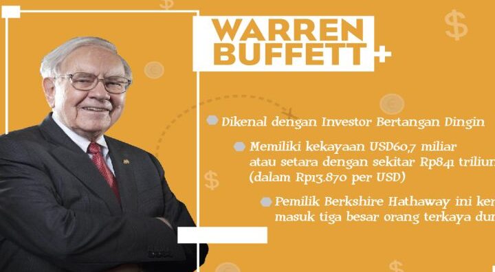 7 Pelajaran Bisnis dan Investasi Terbaik dari Warren Buffett -