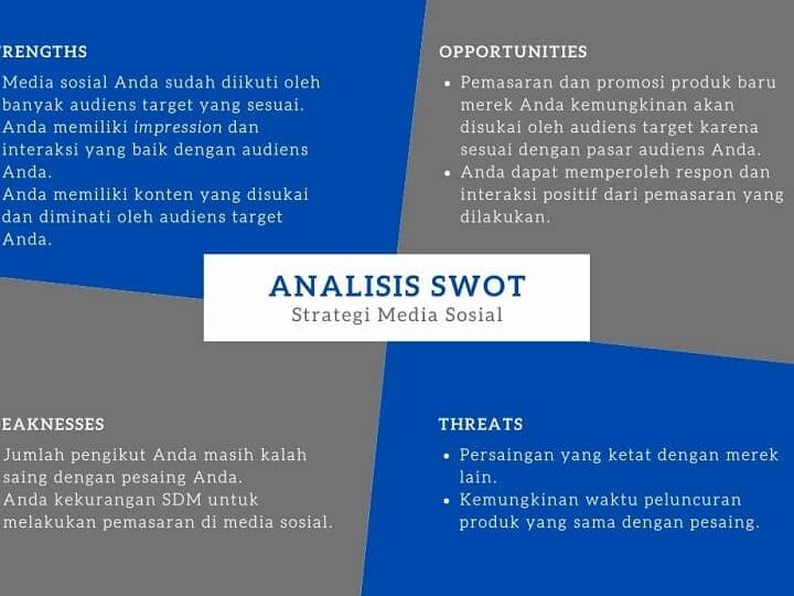 Analisis SWOT dari rencana bisnis logistik –