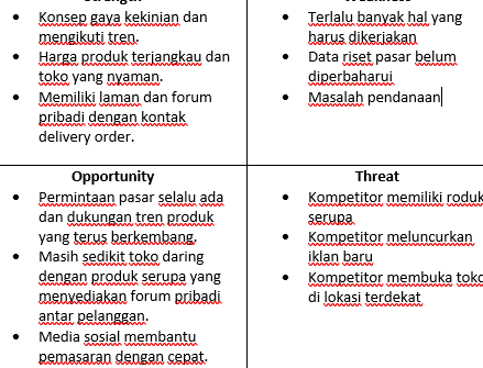 Analisis SWOT dari rencana bisnis nirlaba –