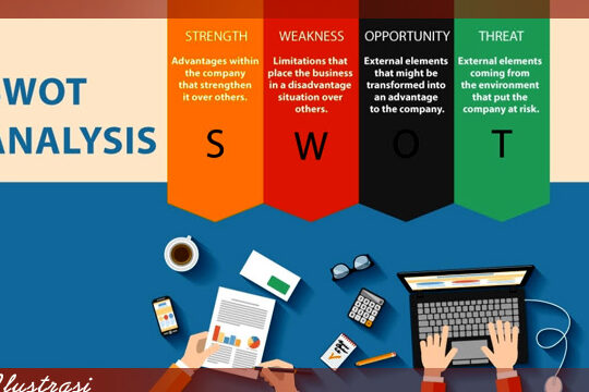 Analisis SWOT Rencana Bisnis Agen Pemasaran Digital -