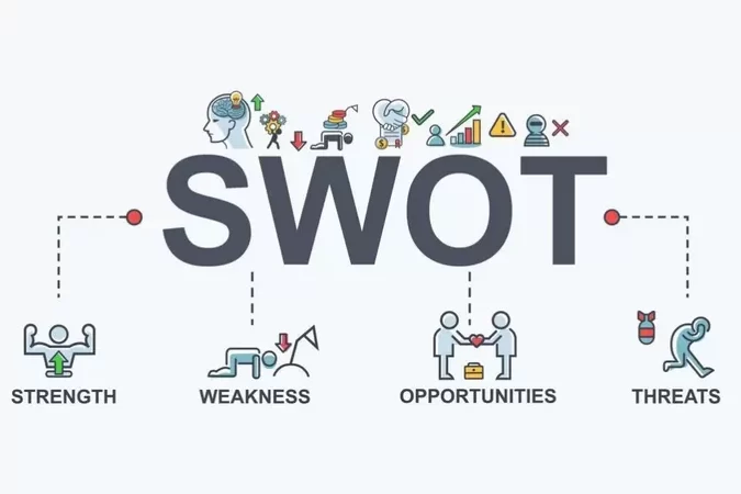Analisis SWOT rencana bisnis firma hukum -