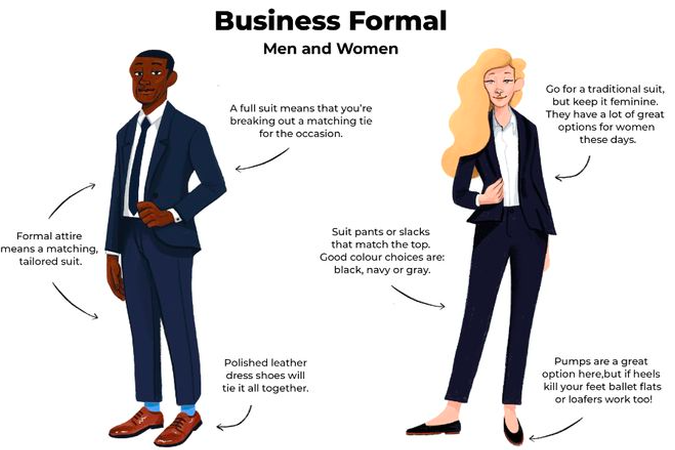 Cara berpakaian untuk kesuksesan bisnis dan pekerjaan -