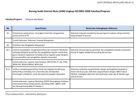 Contoh Resume Rencana Bisnis Label Rekaman -