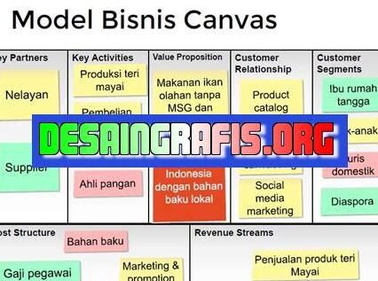 Contoh Template Rencana Bisnis Desain Grafis -