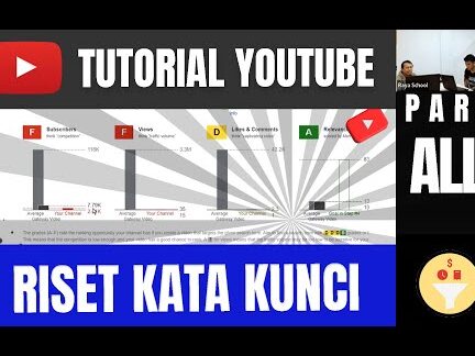 Meluncurkan Saluran YouTube Berapa Biayanya? -