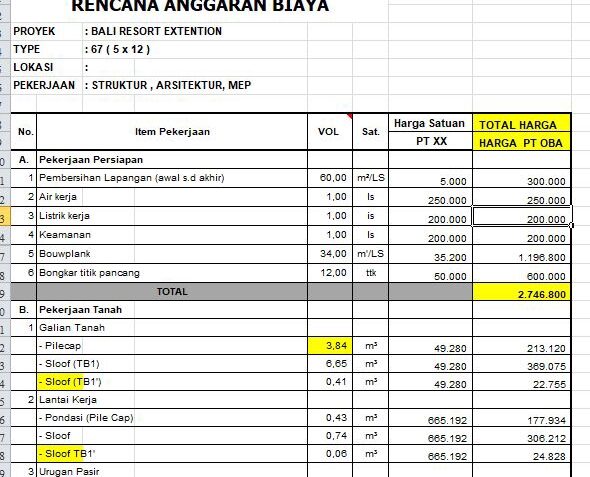 Mendirikan Perusahaan Pembersih Talang – Contoh Template Rencana Bisnis –