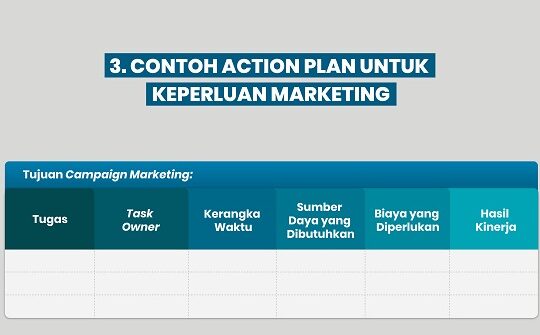 Menyiapkan perusahaan dukungan teknis - contoh template rencana bisnis -