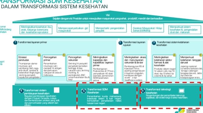 Peluncuran Template Rencana Bisnis Mobile Park Home Building Contoh Rencana Bisnis -